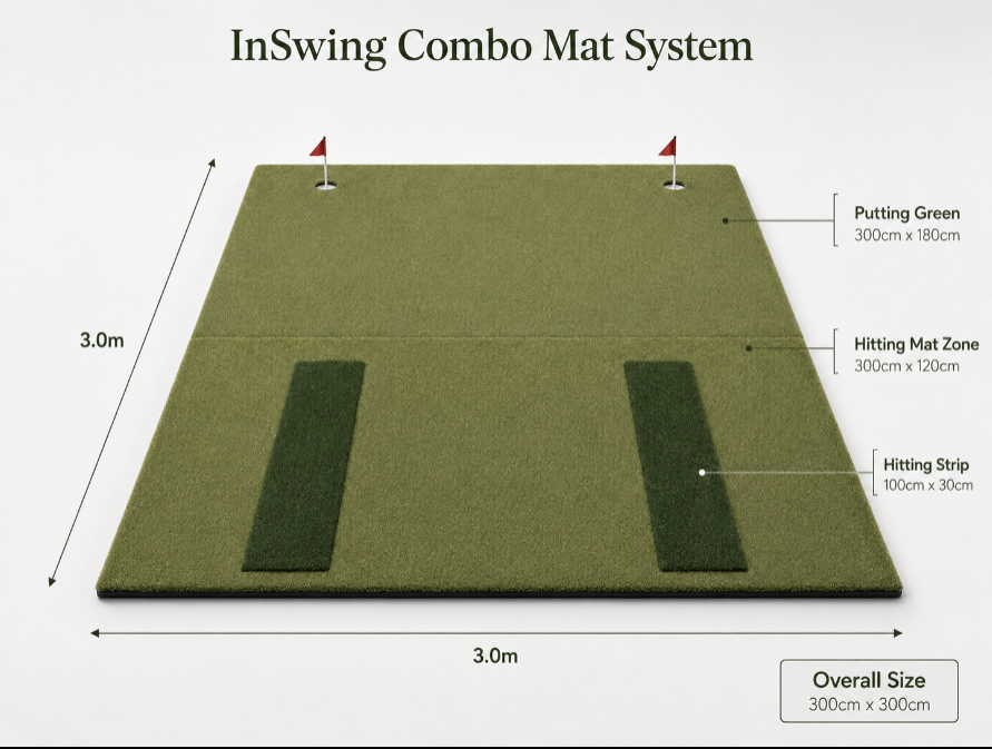 InSwing Combo Mat System - Double Hitting Area and putting